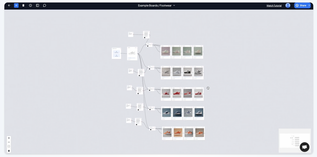 Supercraft AI: Dein KI-gesteuerter Assistent für visuelle Inhalte 🤖🎨💡