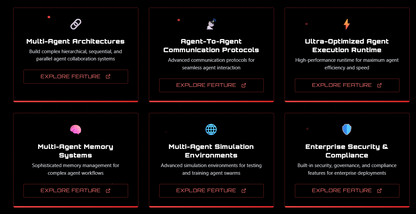 Swarms AI – Enterprise Framework für Multi Agenten KI 🤖🛠️