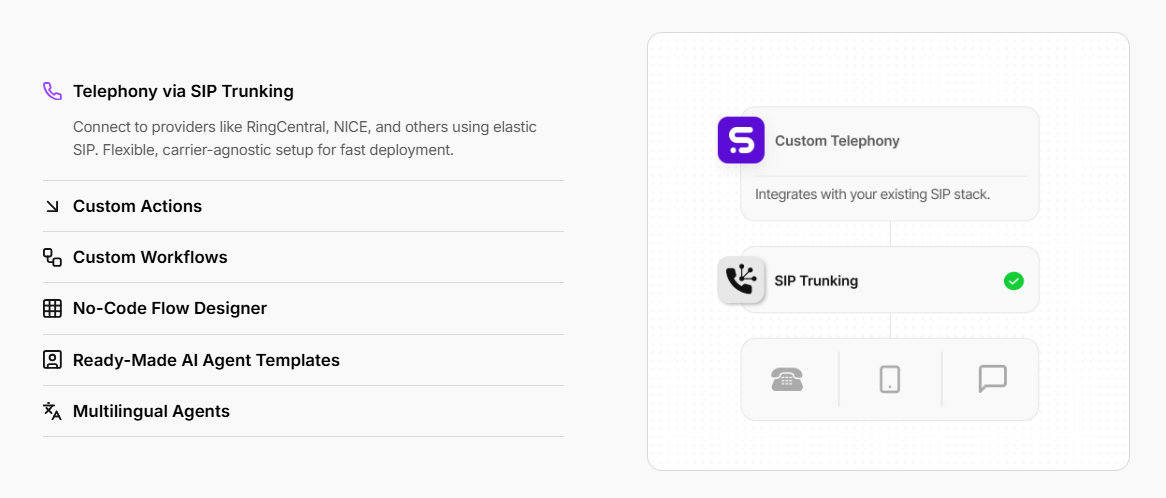 Synthflow.ai  – Voice AI Agents für Automatisierte Telefonerlebnisse🛠️🗺️