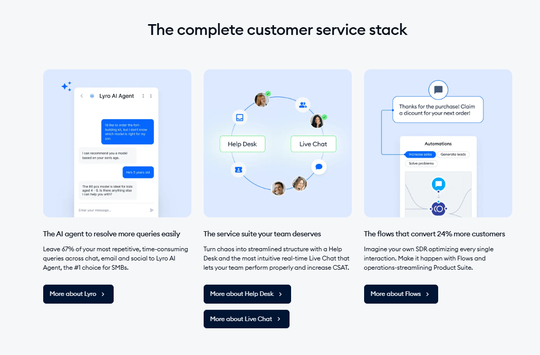 Tidio – KI-gestützter Live-Chat & Kundenservice auf Autopilot 🚀✨
