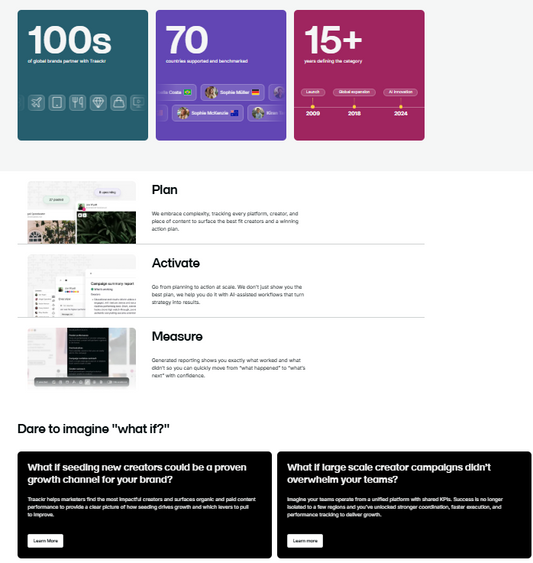 🇺🇸 📊 Traackr — Traackr ist eine 2009 in San Francisco gegruendete Enterprise-Influencer-Marketing-Plattform mit Buerogebäuden in New York, London, Paris und Boston und einem Team in 17 Laendern