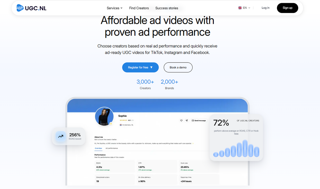 🌷 UGC.NL — UGC.NL ist eine niederländische UGC-Video-Plattform mit Sitz in den Niederlanden und manuell geprüften 1.500+ Creators aus den Niederlanden Belgien Deutschland UK Frankreich Norwegen Schweden Finnland und USA, betraut von 2.000+ Marken wie ABN AMRO Colgate Dyson und L'Oréal