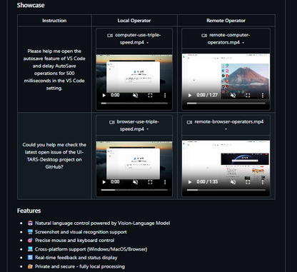 👁️ UI-TARS Desktop — ist ByteDances Open-Source Multimodal-AI-Agent-Stack (Apache 2.0), der auf einem Vision-Language-Modell basiert und Desktops durch reines visuelles Verstehen steuert — ohne DOM-Parsing
