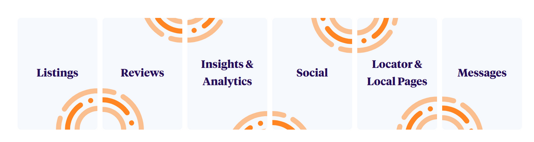 Uberall: Die führende Hybrid Customer Experience (CX) Plattform für Multi-Location Unternehmen