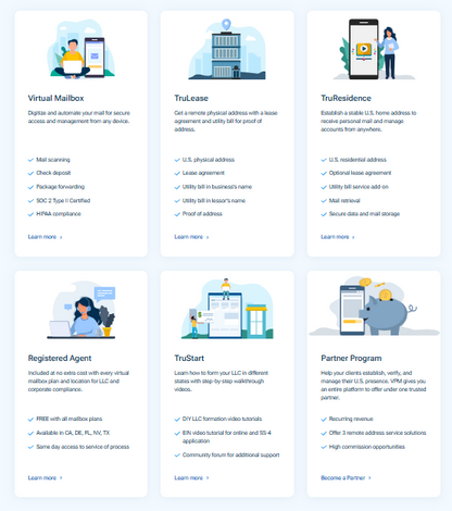 📬 VirtualPostMail — Zertifizierte virtuelle Postfächer USA
