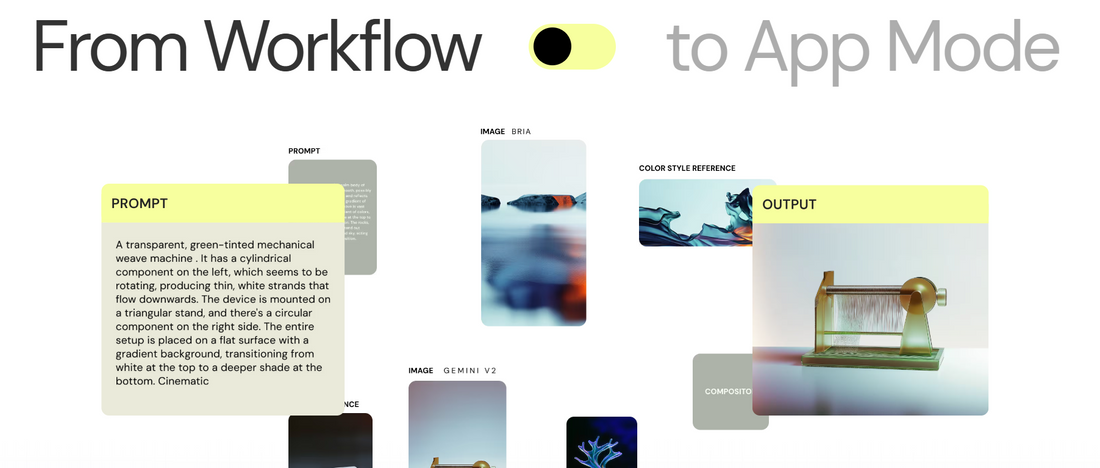 Weavy.ai – Kreativität trifft Kollaboration und KI 🤖🗺️