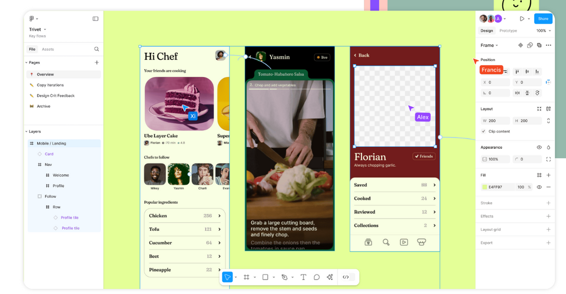 Whiteboard filled with business model canvas