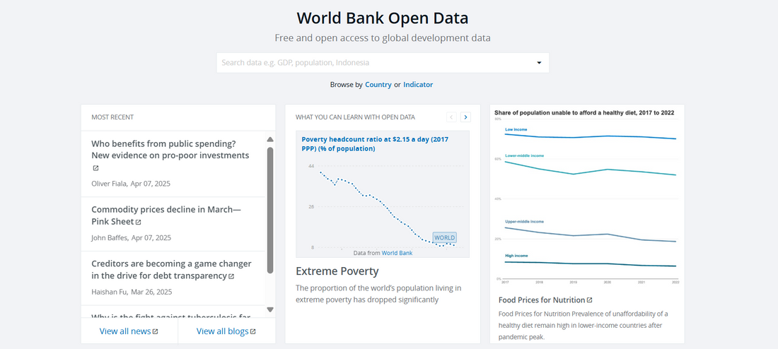 World Bank Data: Ihr Zugang zu globalen Entwicklungsdaten, Statistiken und Indikatoren