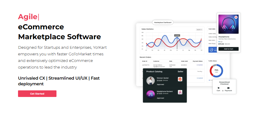 Yo!Kart: Die All-in-One Multi-Vendor E-Commerce-Plattform