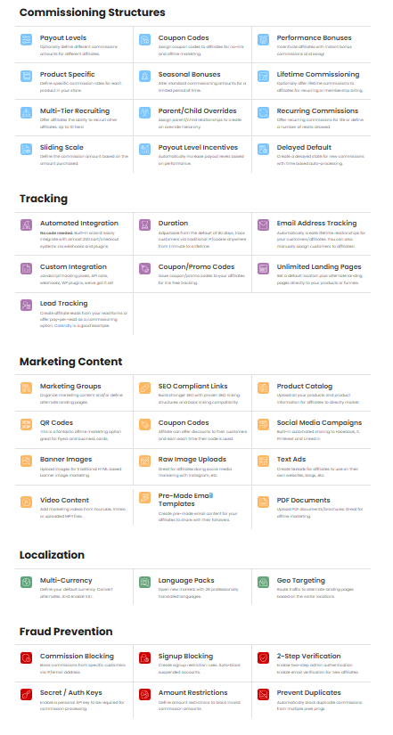 📊 iDevAffiliate — iDevAffiliate ist eine 1999 in Südkalifornien gegründete Affiliate-Tracking-Management-Software mit über 65.000 aktiven Kunden und 25 Millionen aktiven Affiliates. Die Lösung wird als Cloud-Version und als Self-Hosted-Variante angeboten, beide mit identischem Funktionsumfang. Mit 150+ Plattform-Integrationen, 28 unterstützten Sprachen und über 70 Stunden Trainingsmaterial richtet sich iDevAffiliate an E-Commerce-Unternehmen, SaaS-Anbieter und Finanzdienstleister