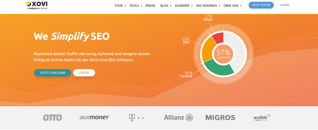 igital brand development visual