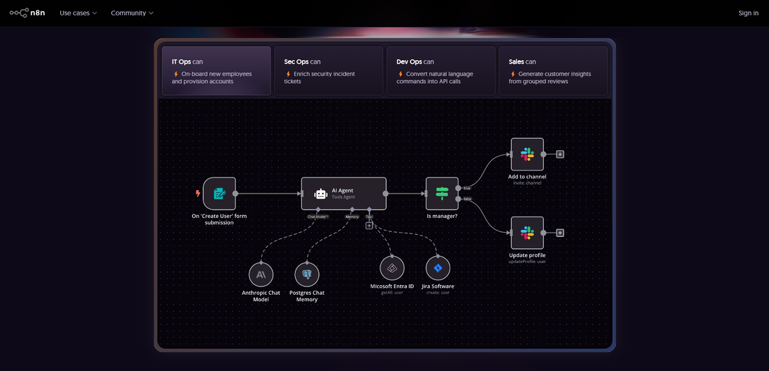 n8n: Die kostenlose & Open-Source Workflow Automatisierungsplattform