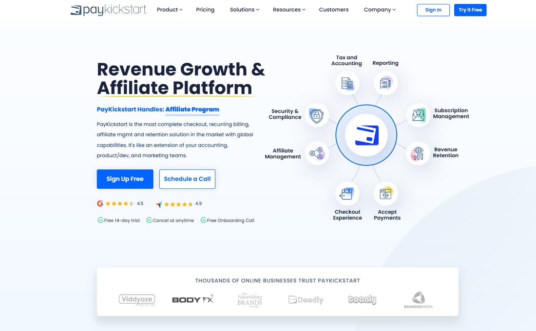Online shopping cart with selected items ready for checkout