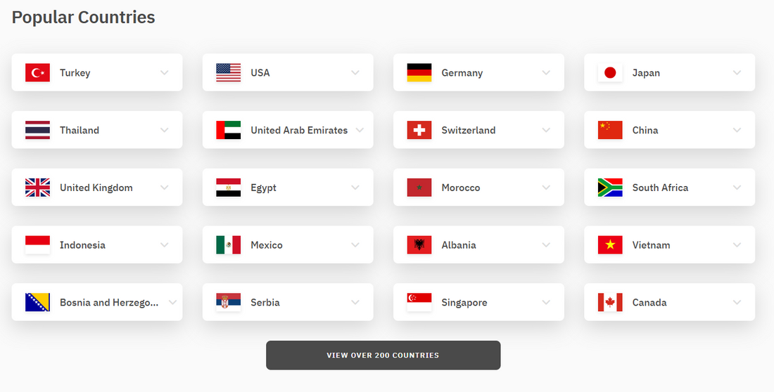 prioritization system for managers