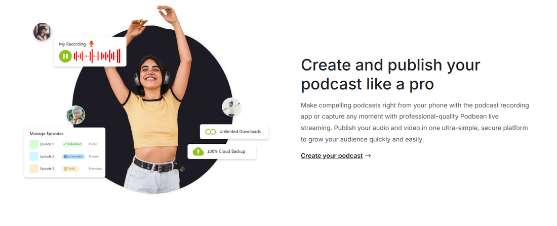  tool suggesting best ad timing